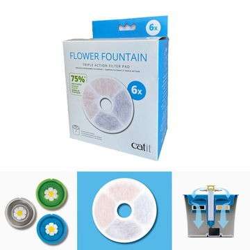 Catit 2.0 Filter t/Flower Fountain pk. á 6 stk.