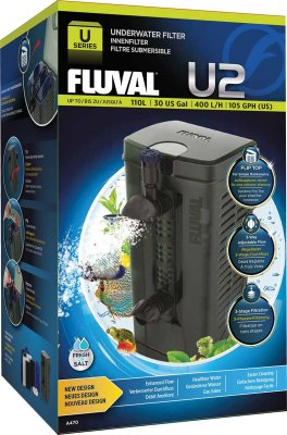 Fluval Innefilter